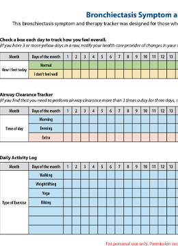 Symptom Tracker